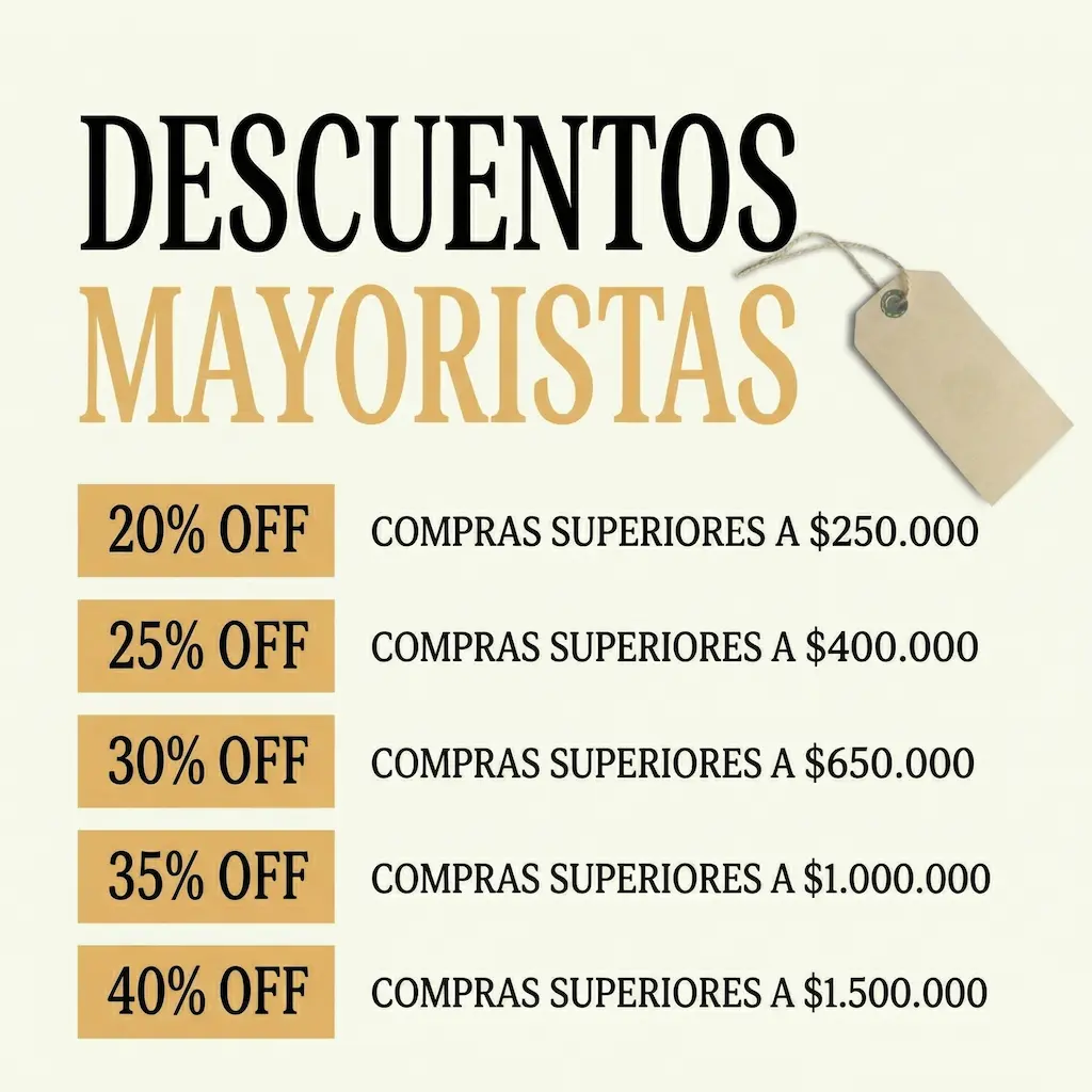 Beneficios mayoristas