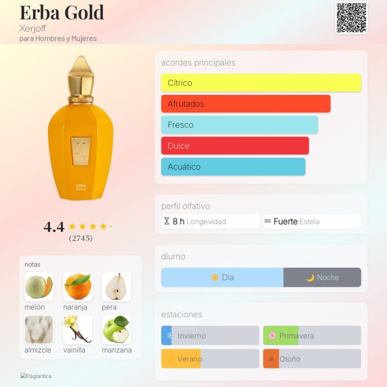Xerjoff Erba Gold 100ml | Alternativa Premium