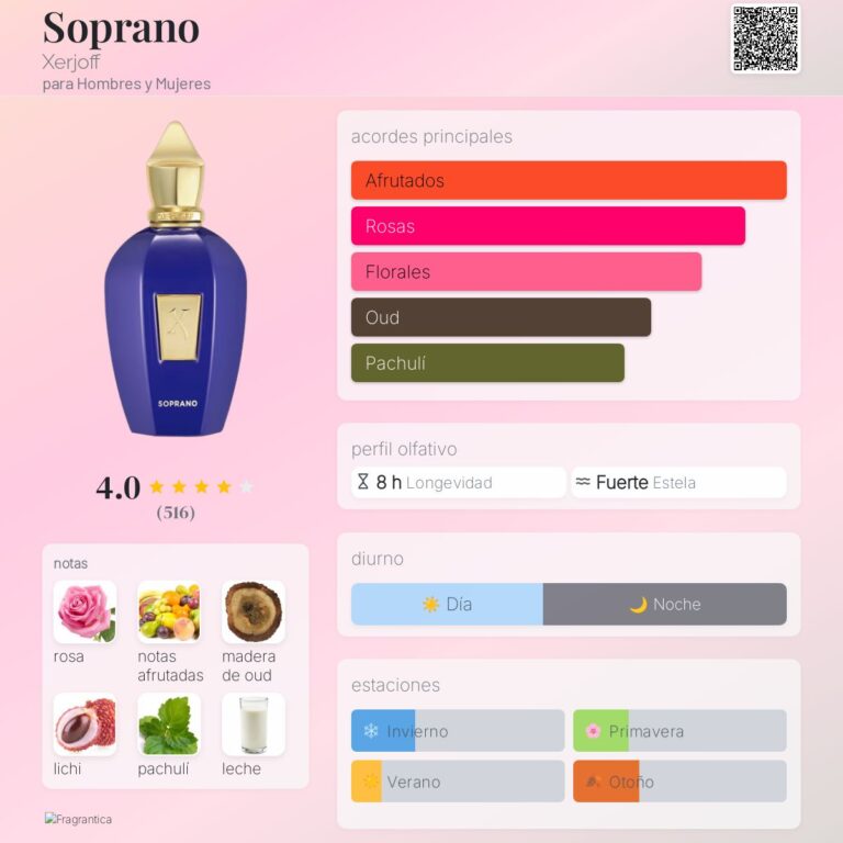 Xerjoff Soprano 100ml | Alternativa Premium