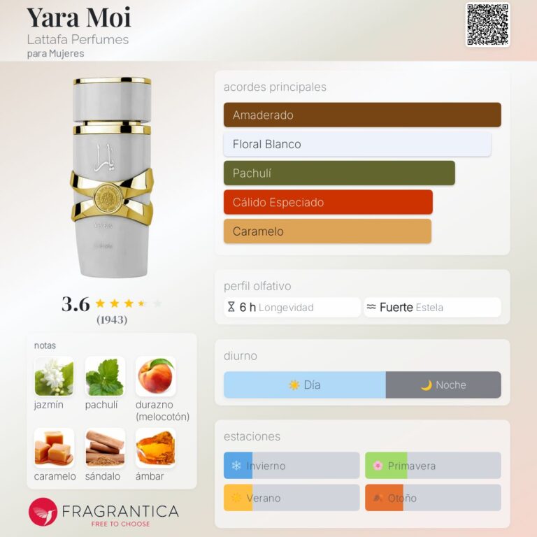 Lattafa Yara Moi 100ml | Alternativa Premium