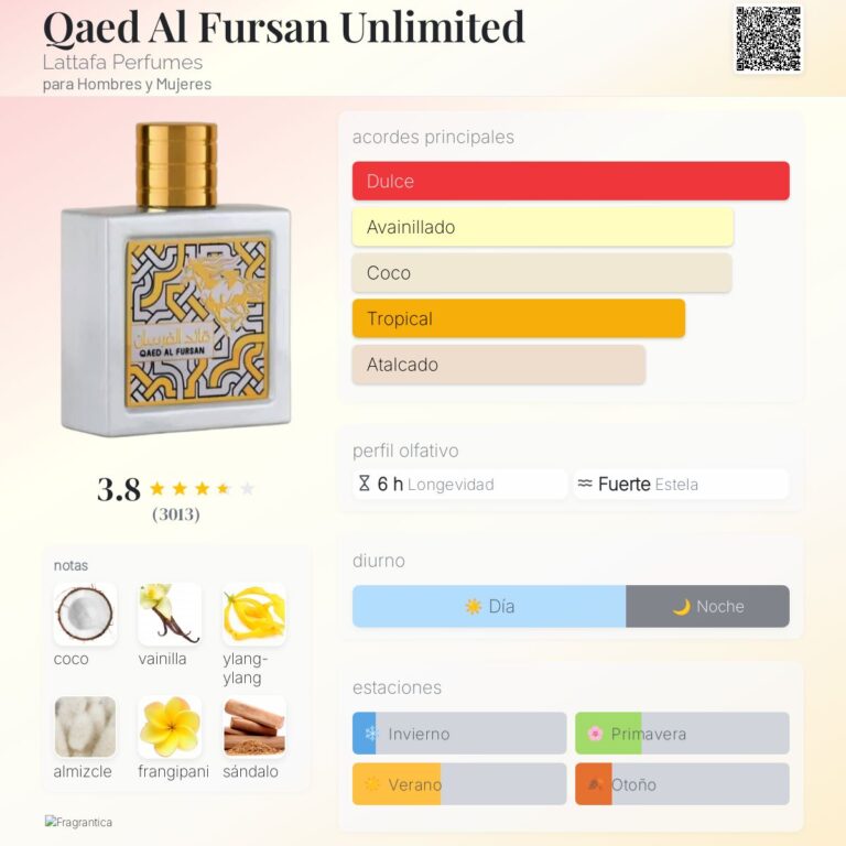 Lattafa Qaed Al Fursan Unlimited 90ml | Alternativa Premium