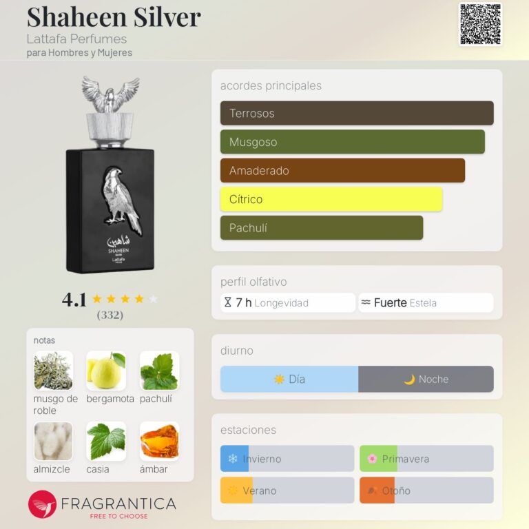 Lattafa Shaheen Silver 100ml | Alternativa Premium