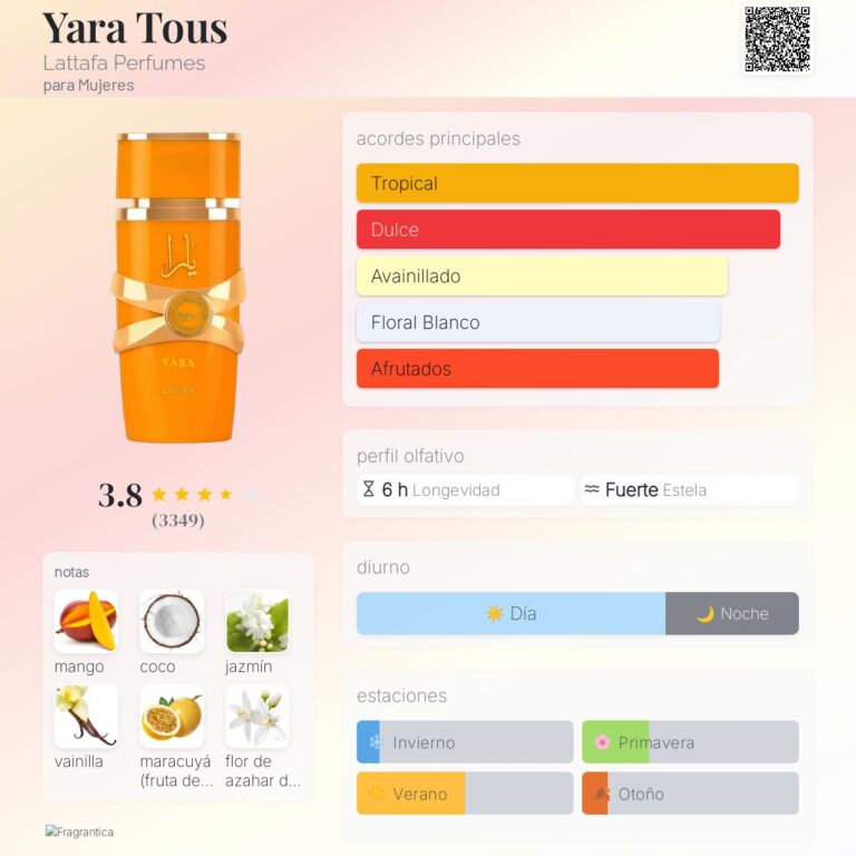 Lattafa Yara Tous 100ml o 50ml | Alternativa Premium